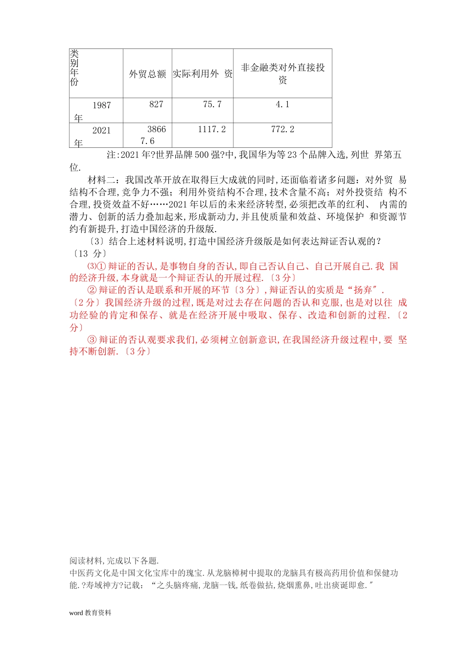 辩证否定观和创新意识易混易错_第2页
