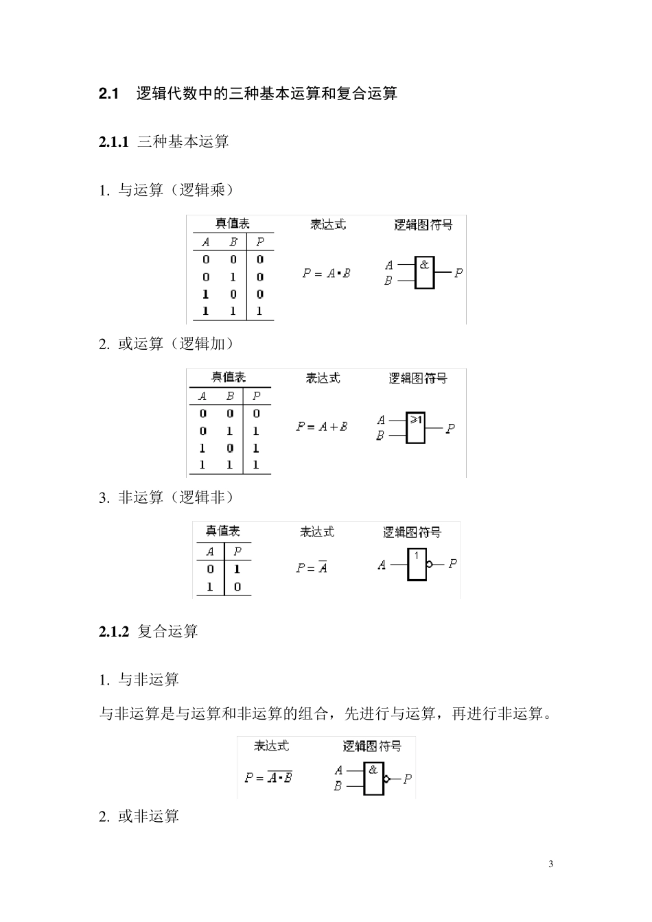 逻辑函数及其化简_第3页
