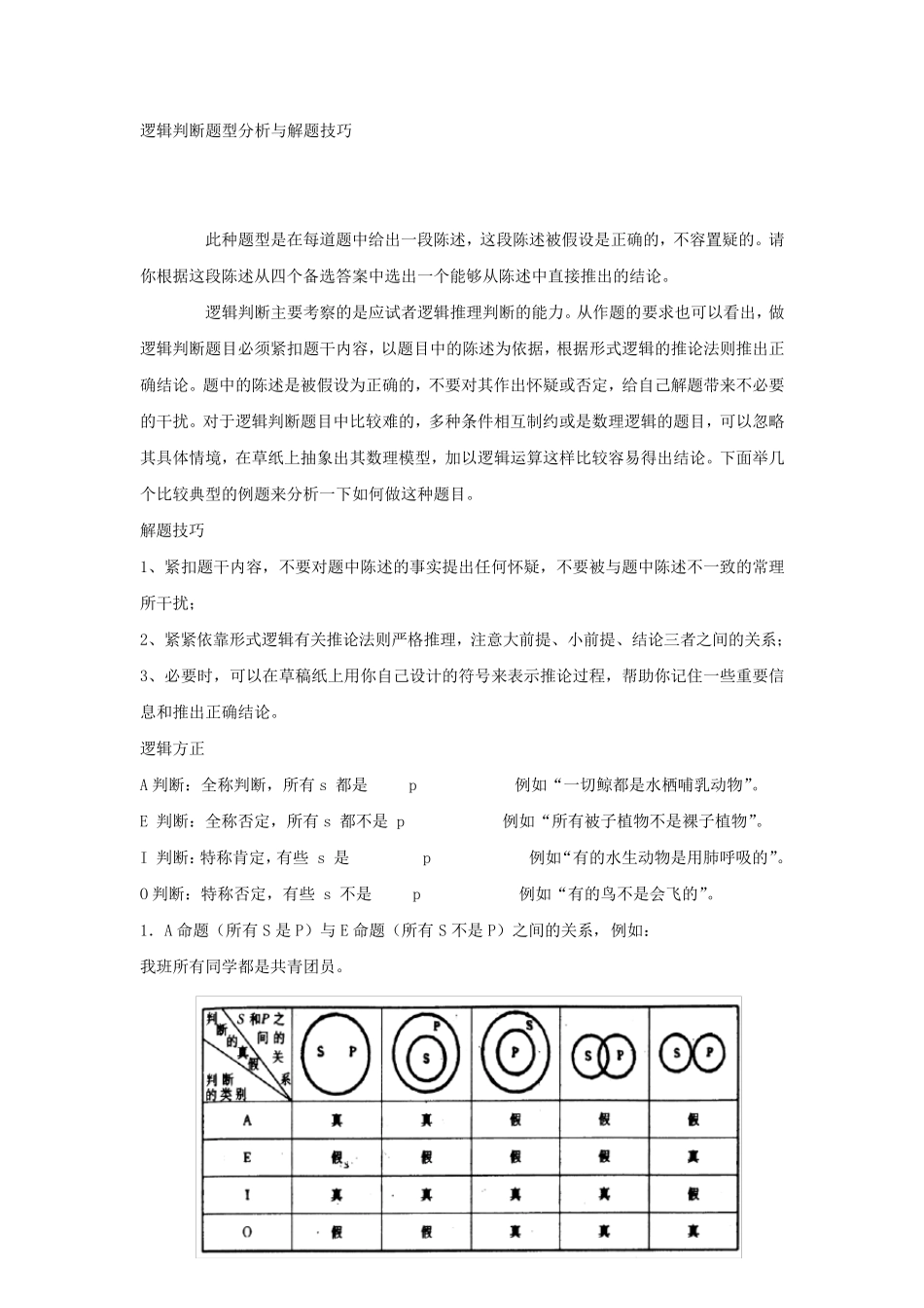 逻辑判断题型分析与解题技巧_第1页