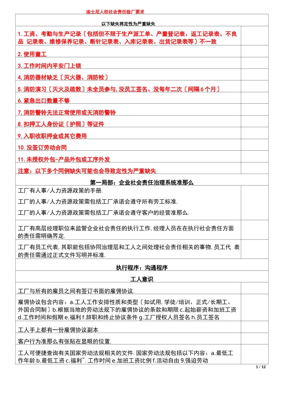 迪士尼社会责任验厂要求_第1页