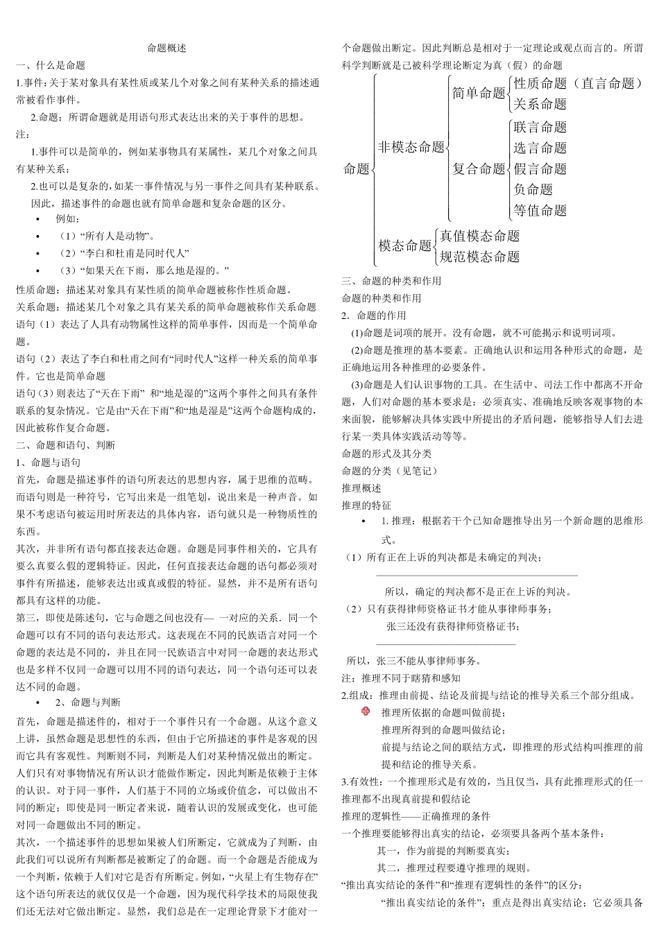 逻辑学笔记整理_第1页
