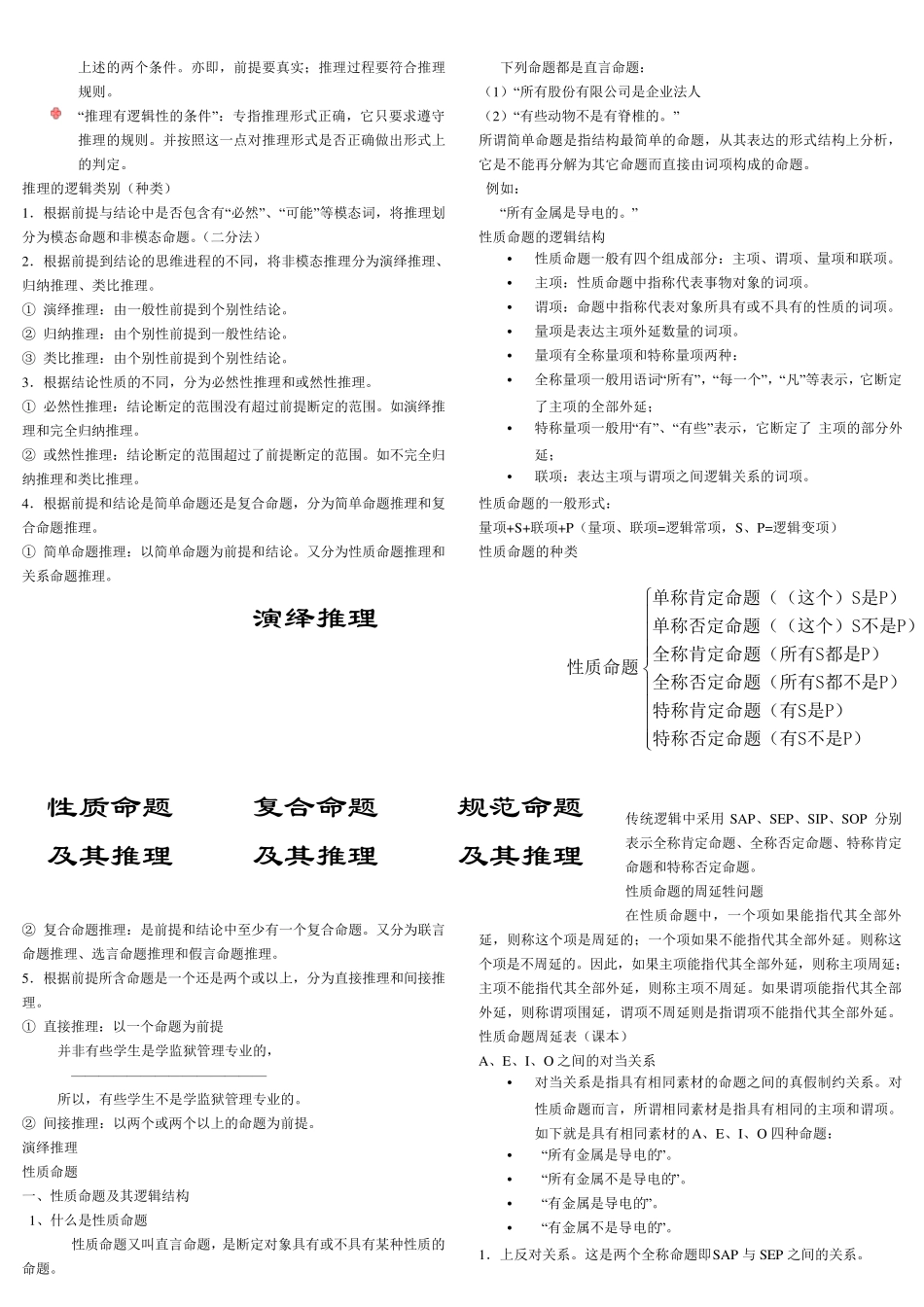 逻辑学笔记整理_第2页