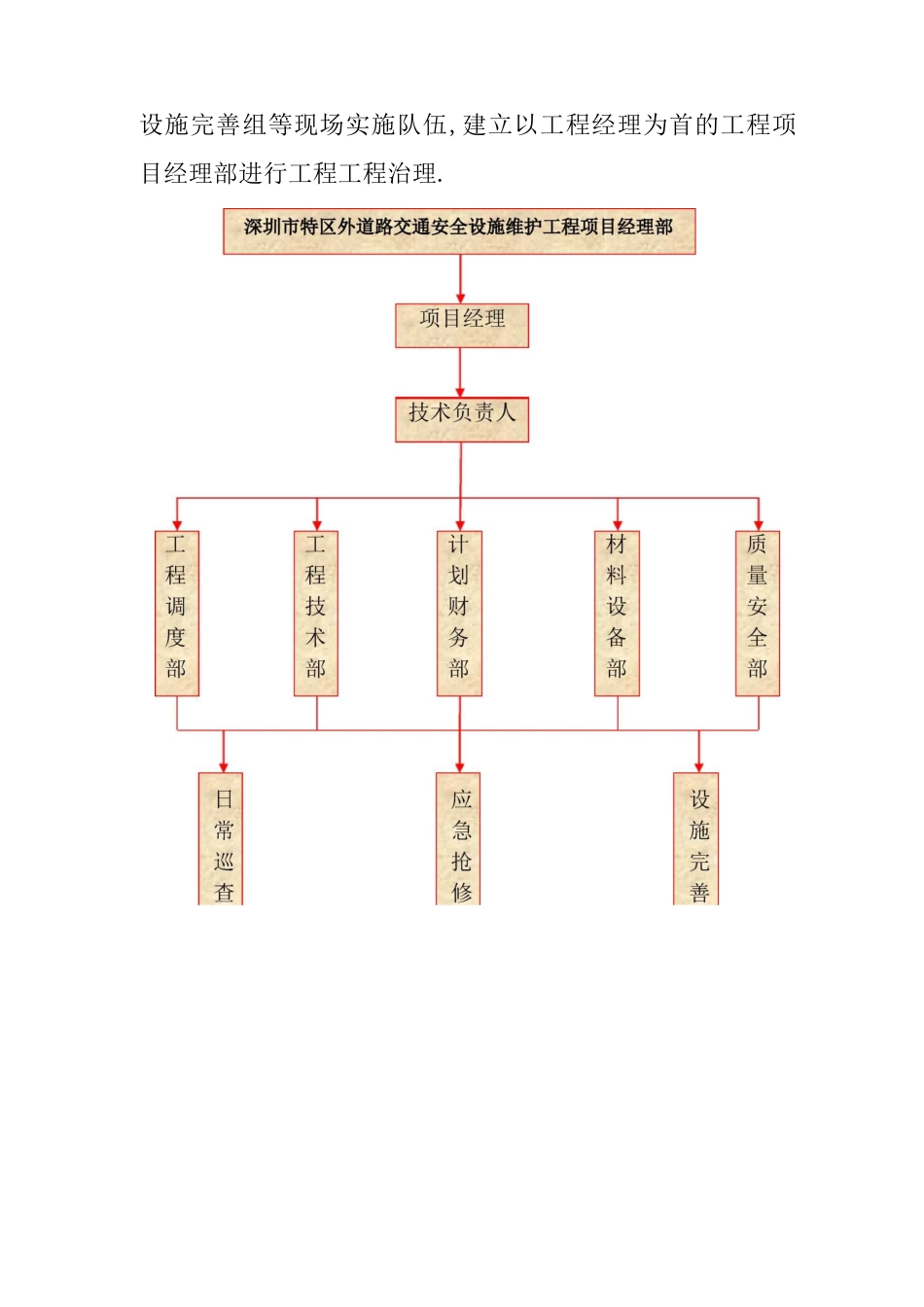 道路交通安全设施维护工程总体概述_第3页