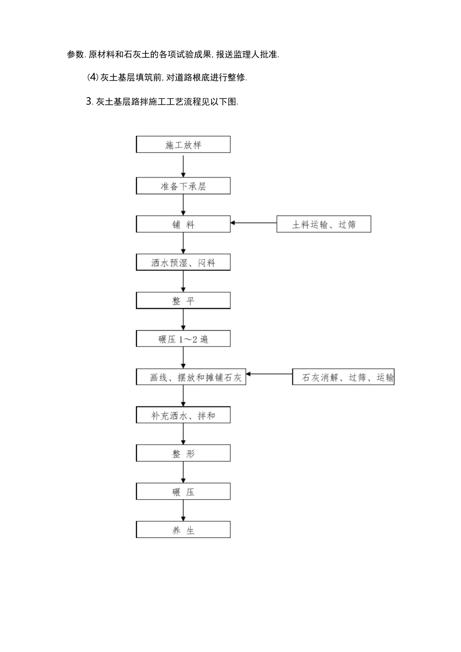 道路修复工程施工方案_第3页
