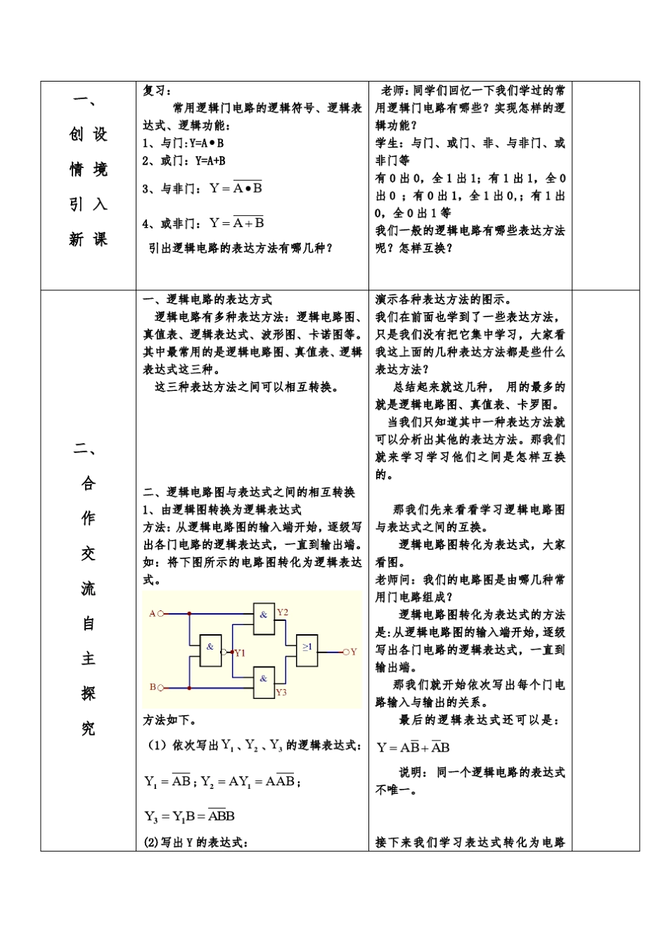 逻辑电路图、真值表和逻辑表达式之间的互换教案_第2页