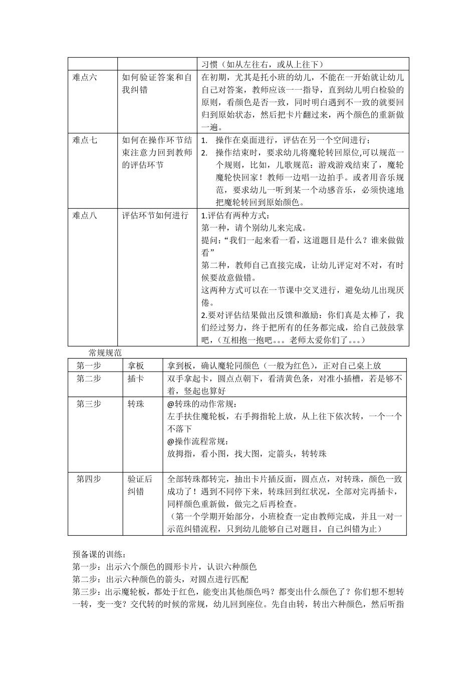逻辑高使用常规_第3页