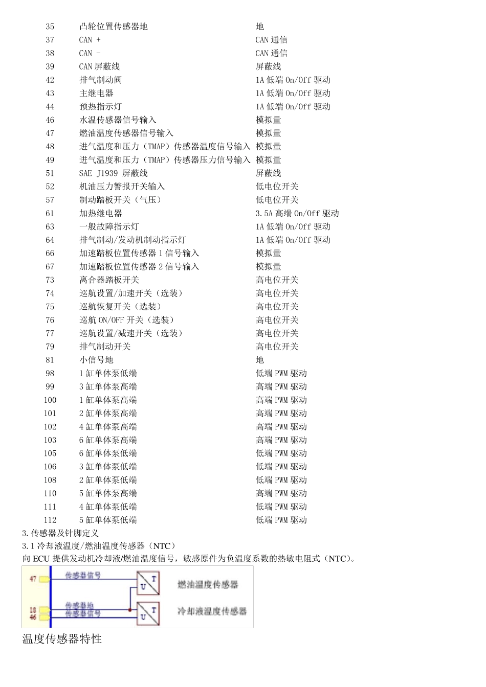 道依茨柴油发动机电控系统说明_第2页
