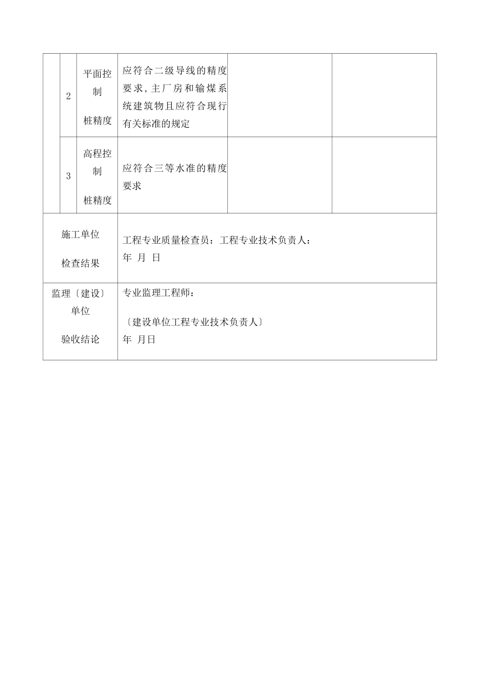 道路工程检验批_第3页