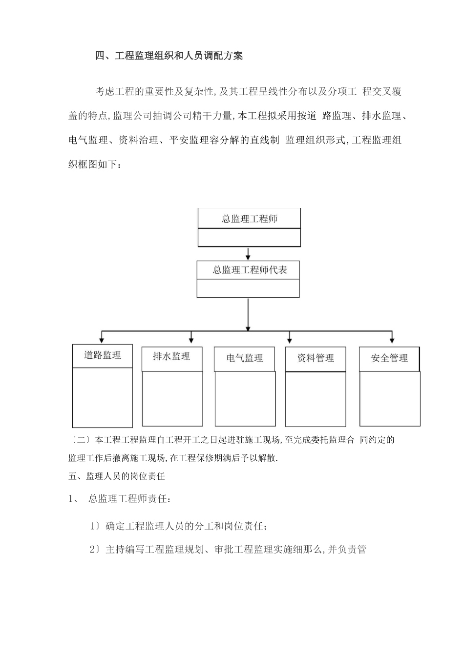 道路工程监理规划范本_第2页