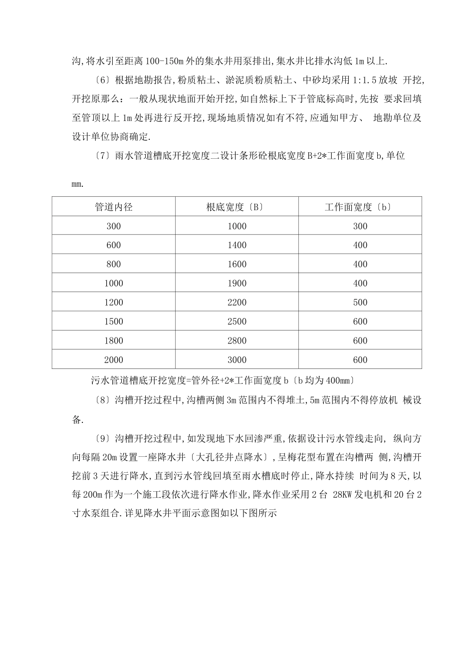 道路排水工程施工方案_第2页