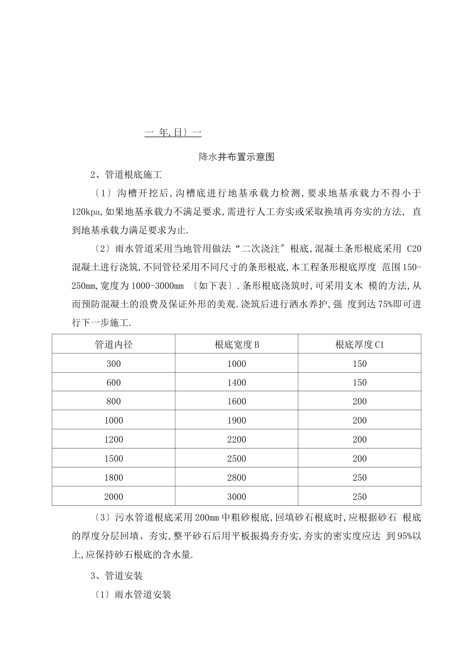道路排水工程施工方案_第3页