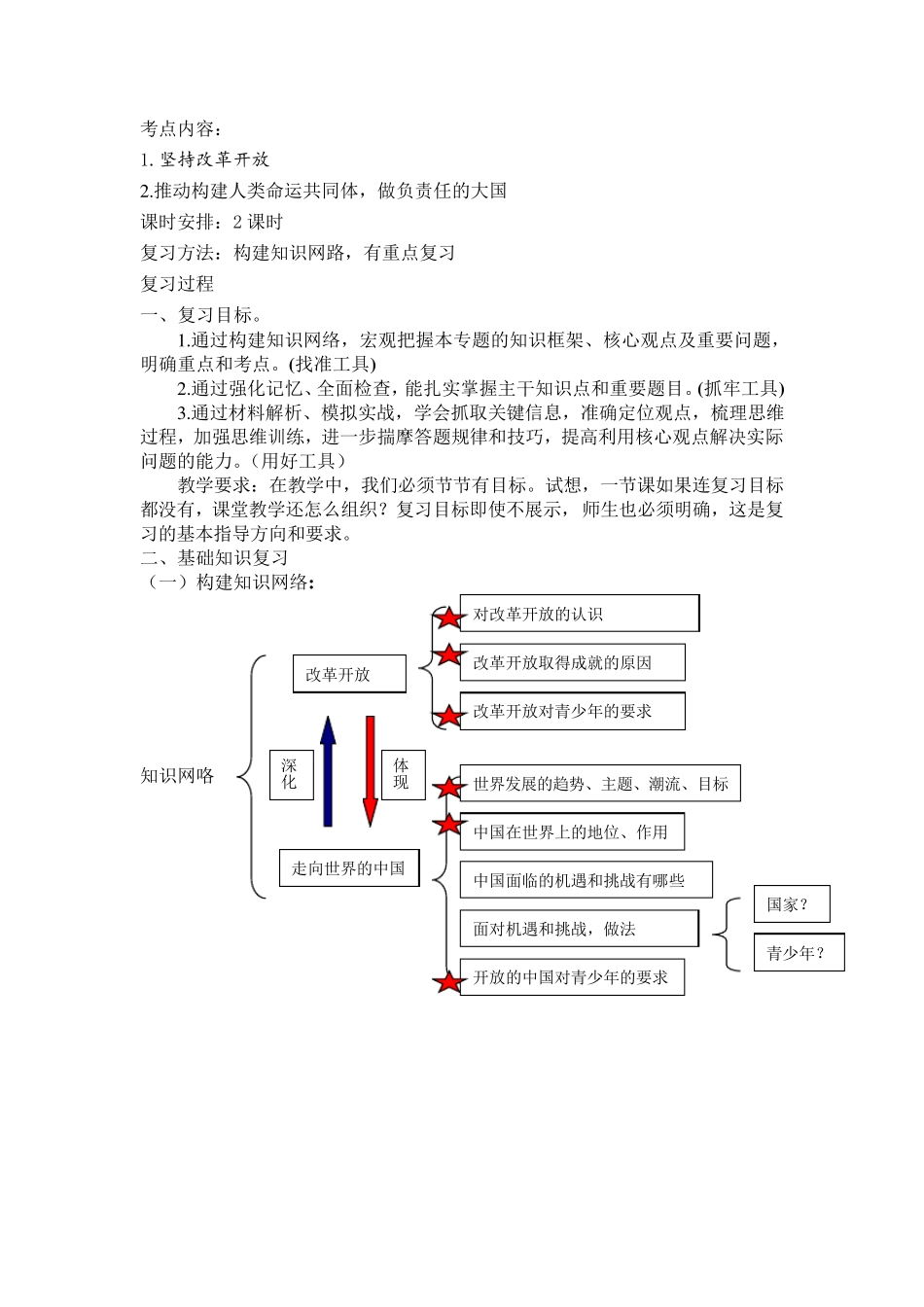 道德与法治复习策略_第2页