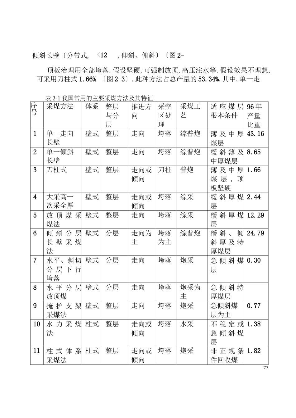 采煤方法概念及分类_第3页