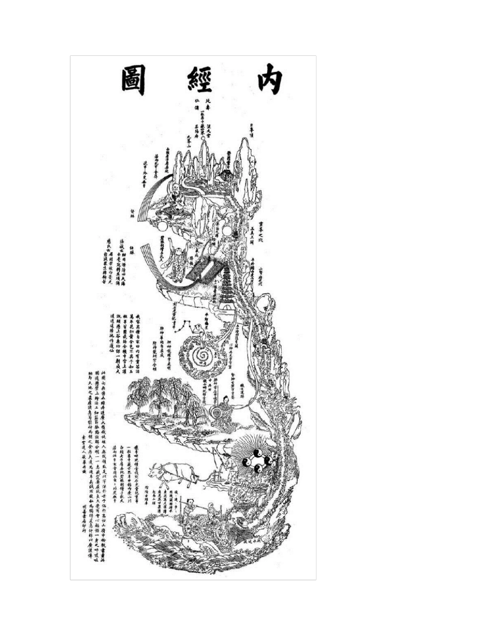 道教至尊内经修真图详解_第2页