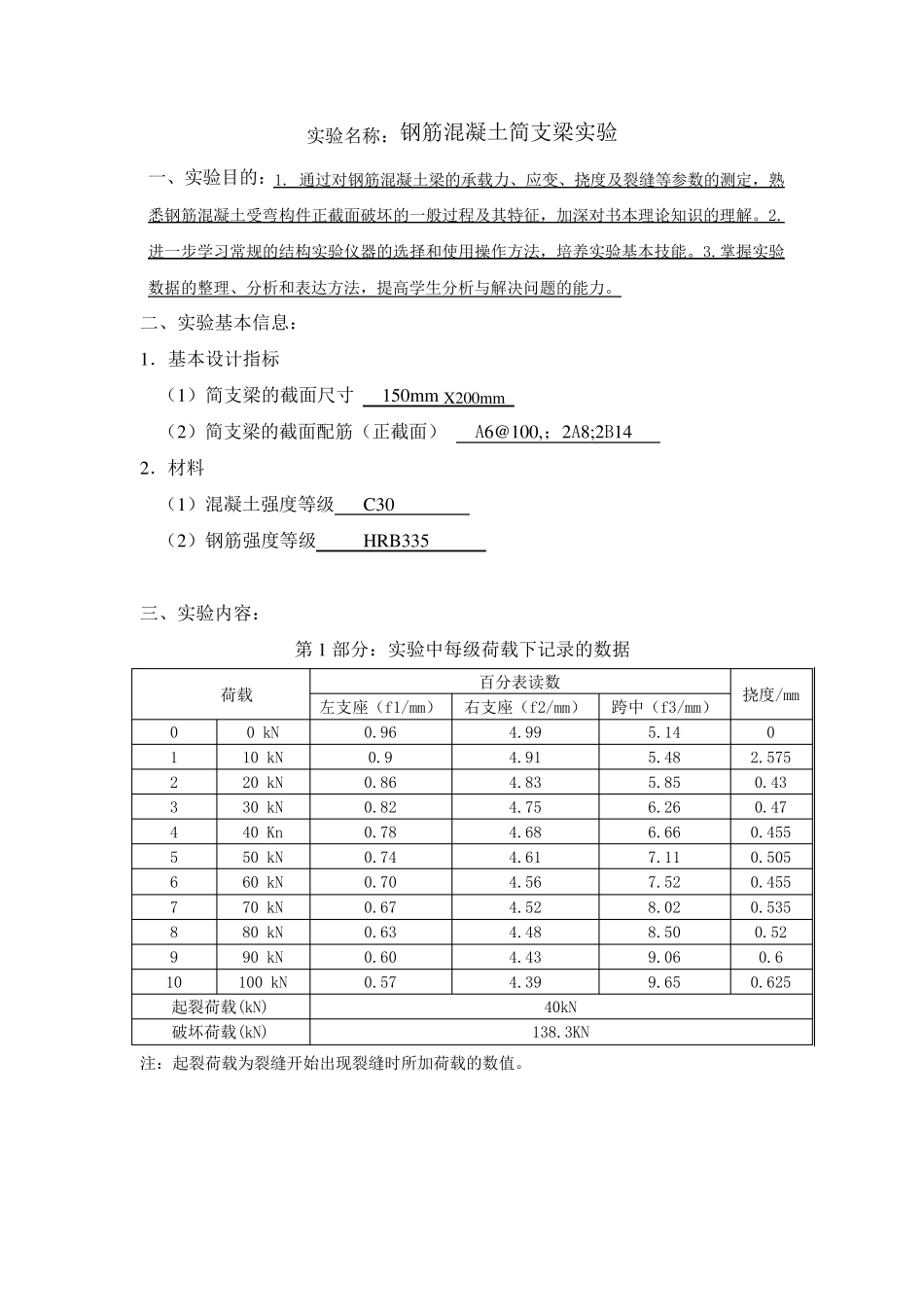 道桥工程实验实验报告_第3页