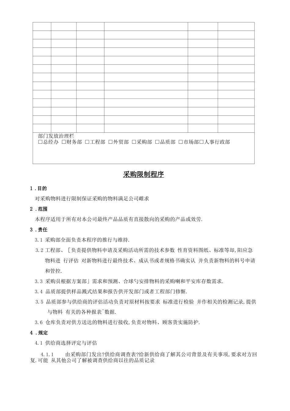 采购控制程序_第2页