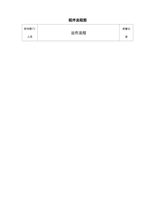 采购程序流程图