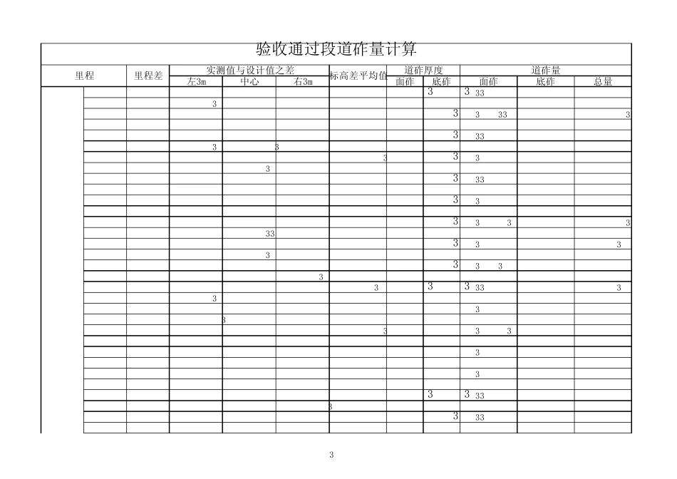 道砟标高统计与用量计算_第3页