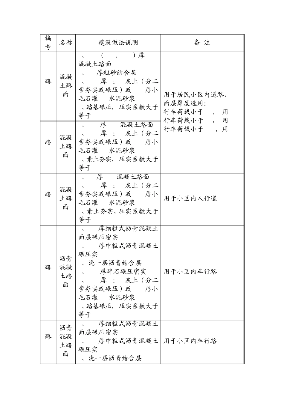 道路、广场、停车场做法说明_第2页