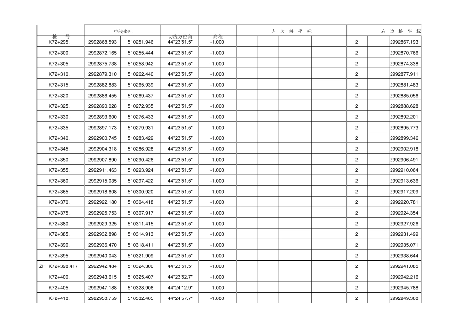 道路中边桩坐标计算EXCEL程序(120424版)_第2页