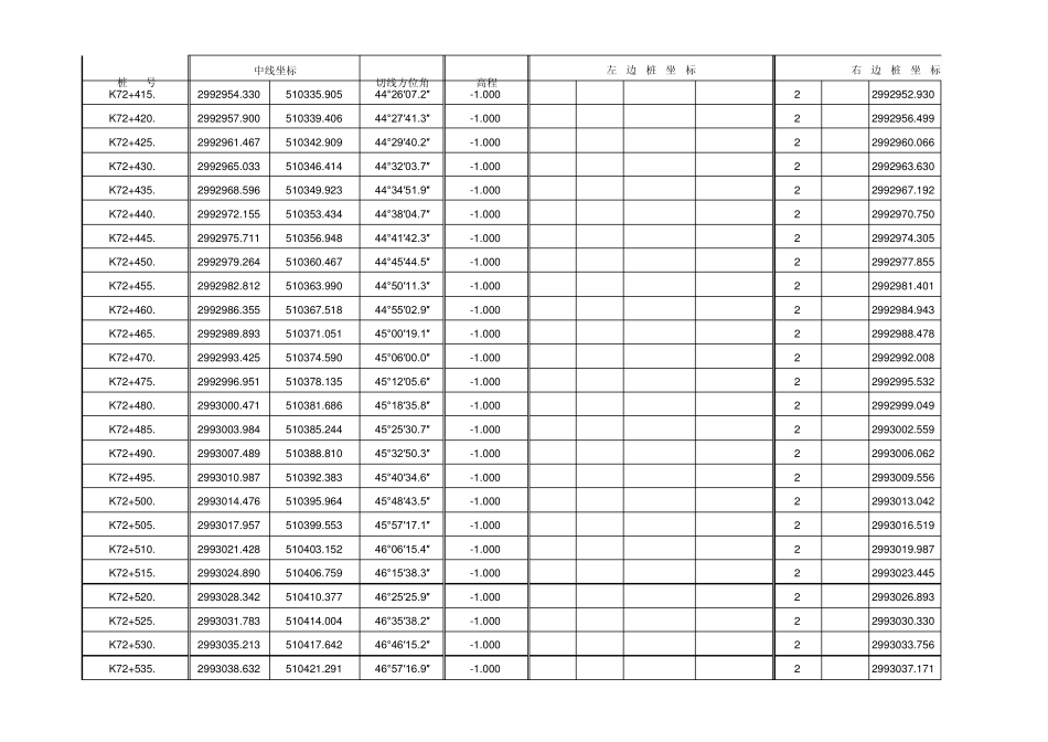 道路中边桩坐标计算EXCEL程序(120424版)_第3页