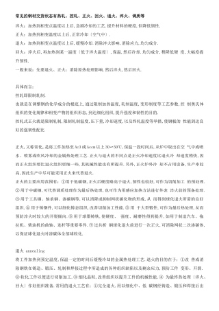 钢材常见的交货状态