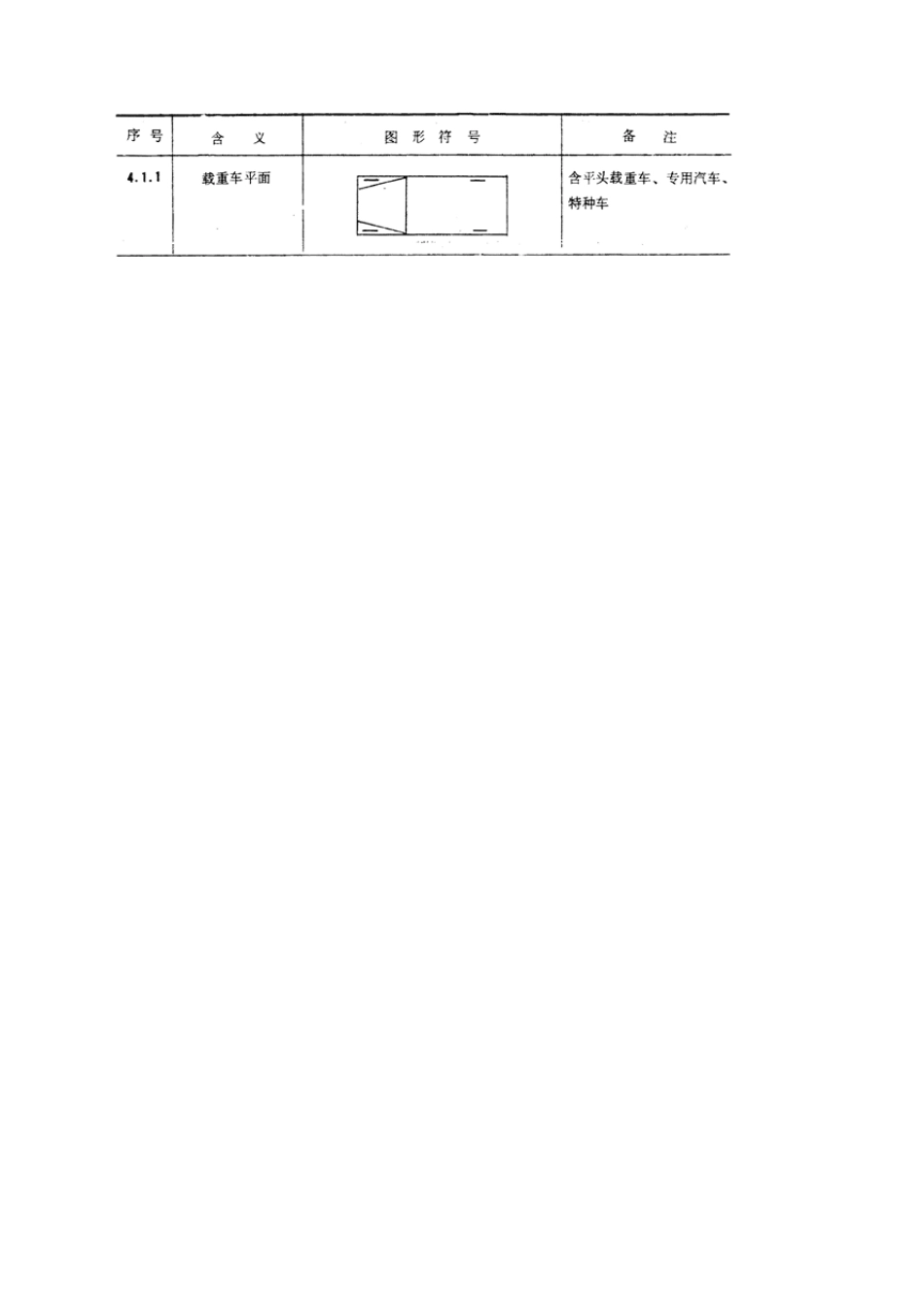 道路交通事故现场图形标号_第3页