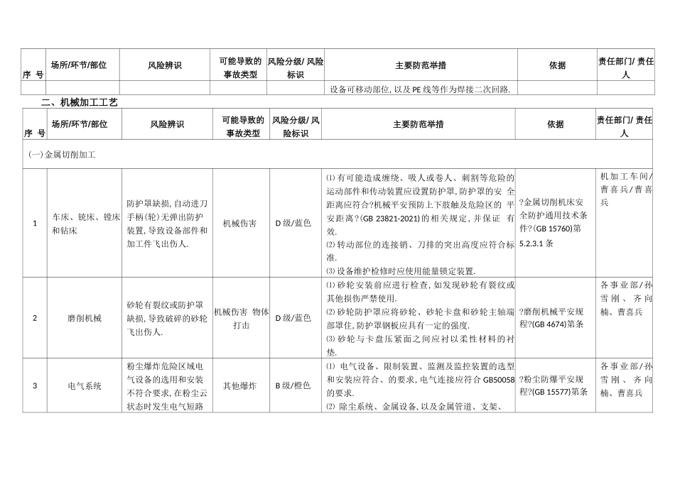 钢构风险分级与管控_第3页