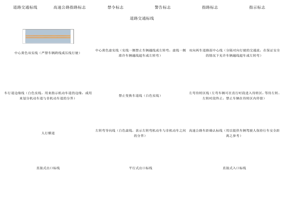 道路交通图标交通图标大全_第1页