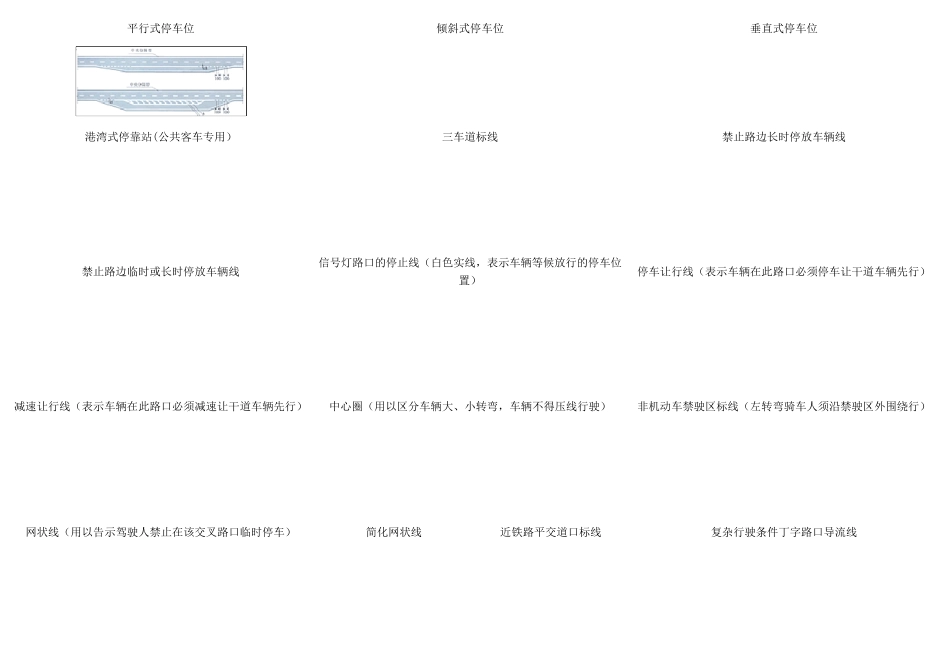 道路交通图标交通图标大全_第2页