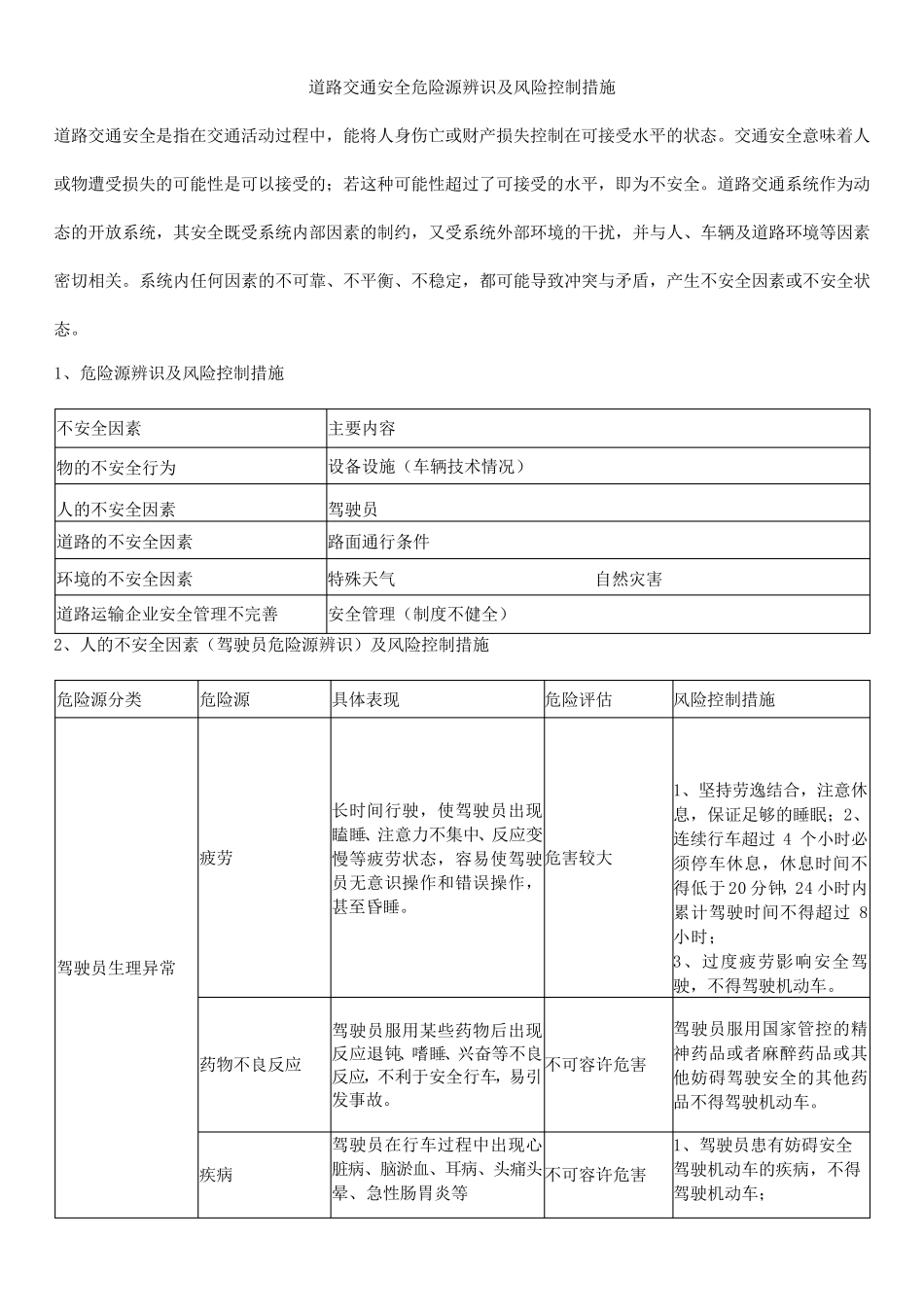道路交通安全危险源辨识及风险控制措施_第1页
