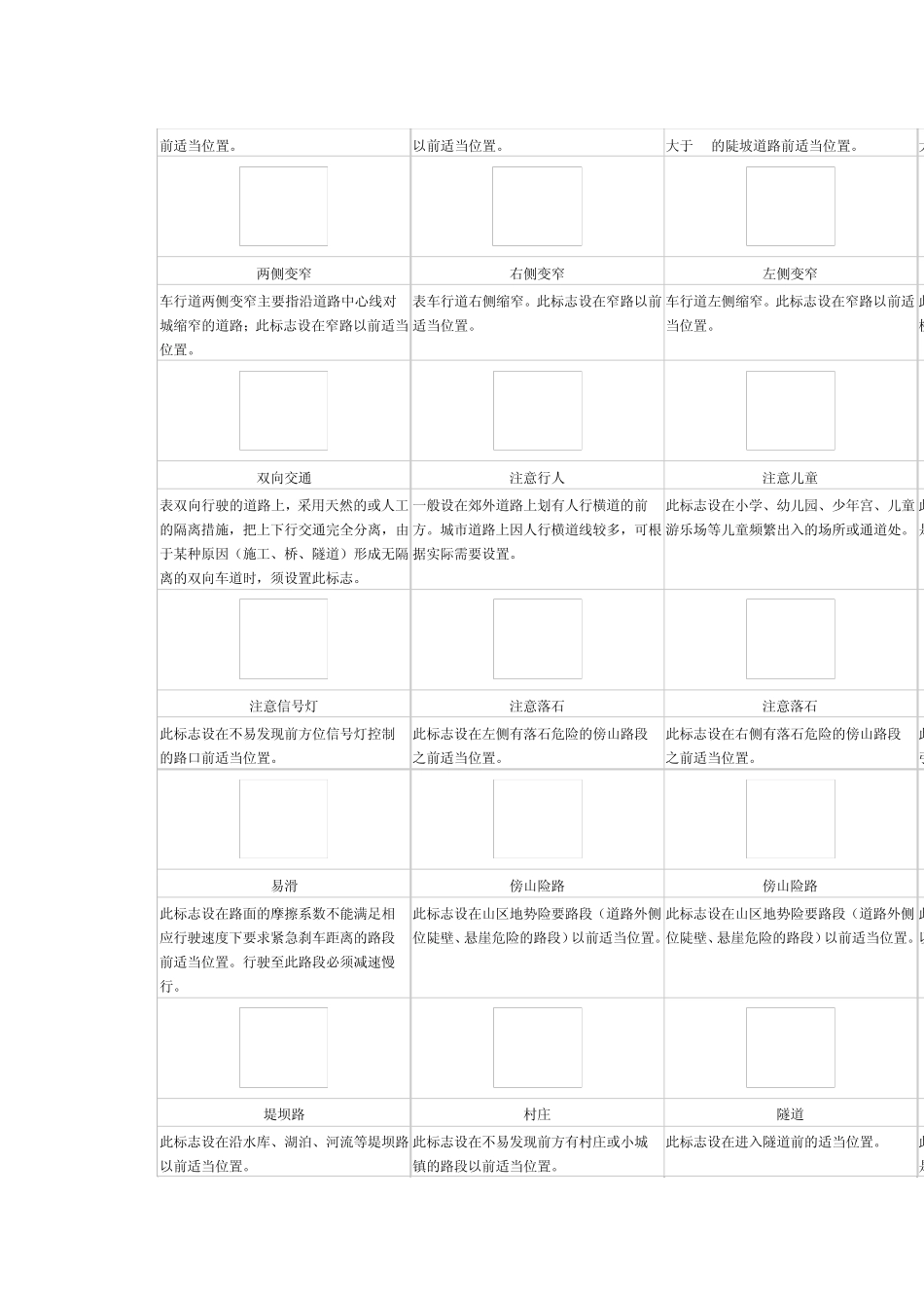 道路交通安全图标_第2页
