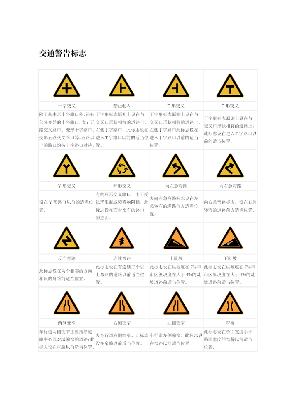 道路交通安全标志图解大全_第1页