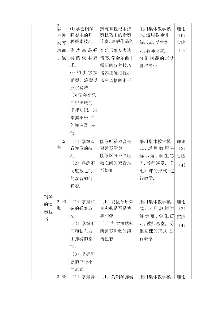钢琴课程标准_第3页