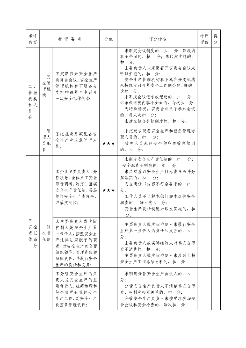 道路交通普通货运企业安全生产达标考评表_第3页