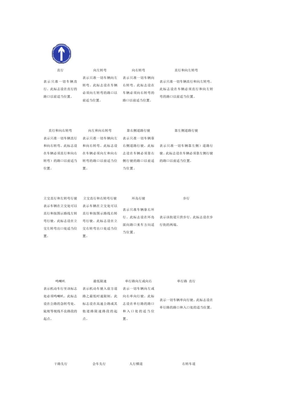 道路交通标志含义与汽车指示灯_第1页