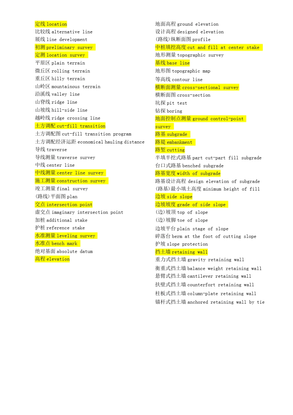 道路交通工程专业英语词汇_第3页