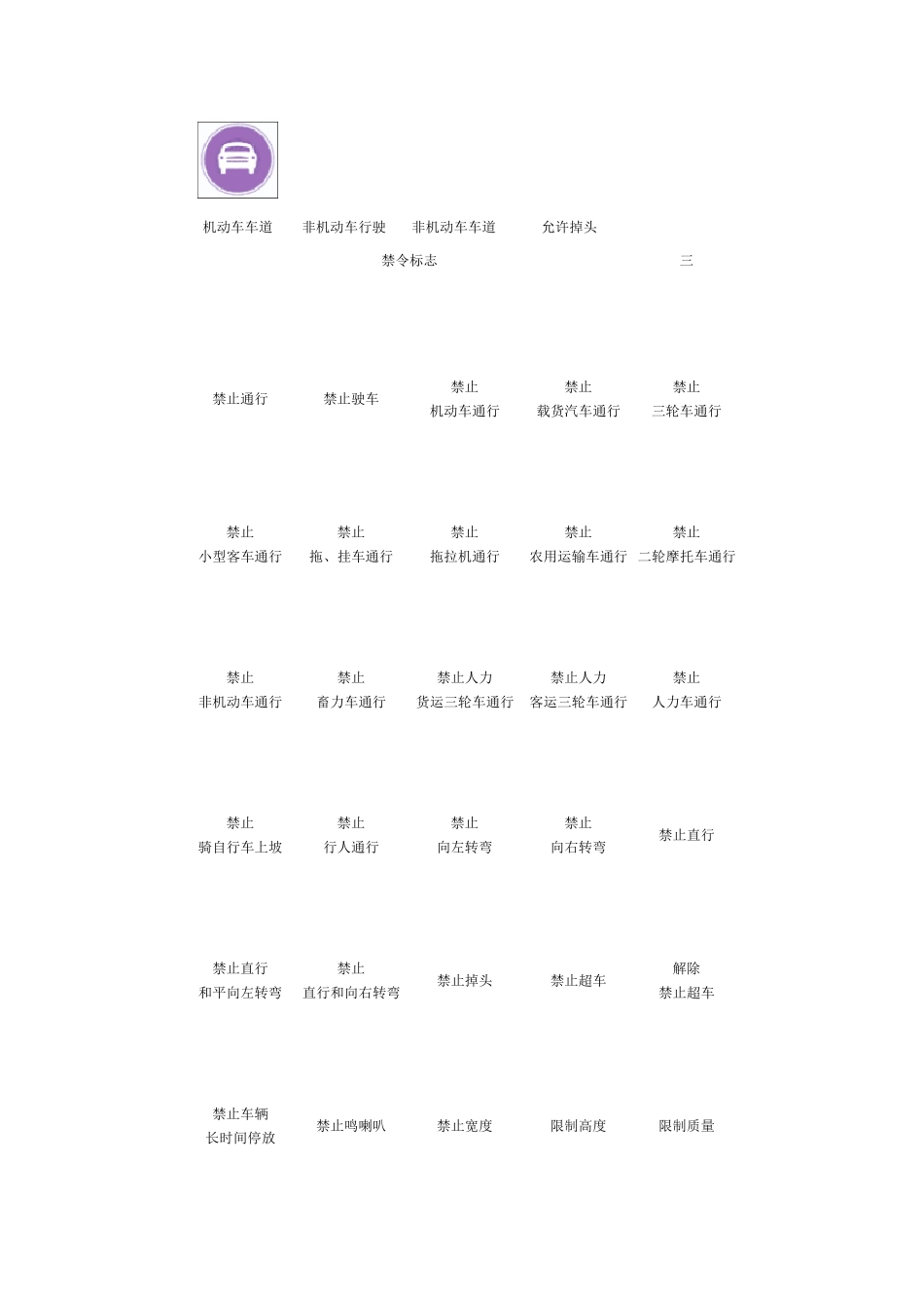 道路交通标志大全图常用_第3页