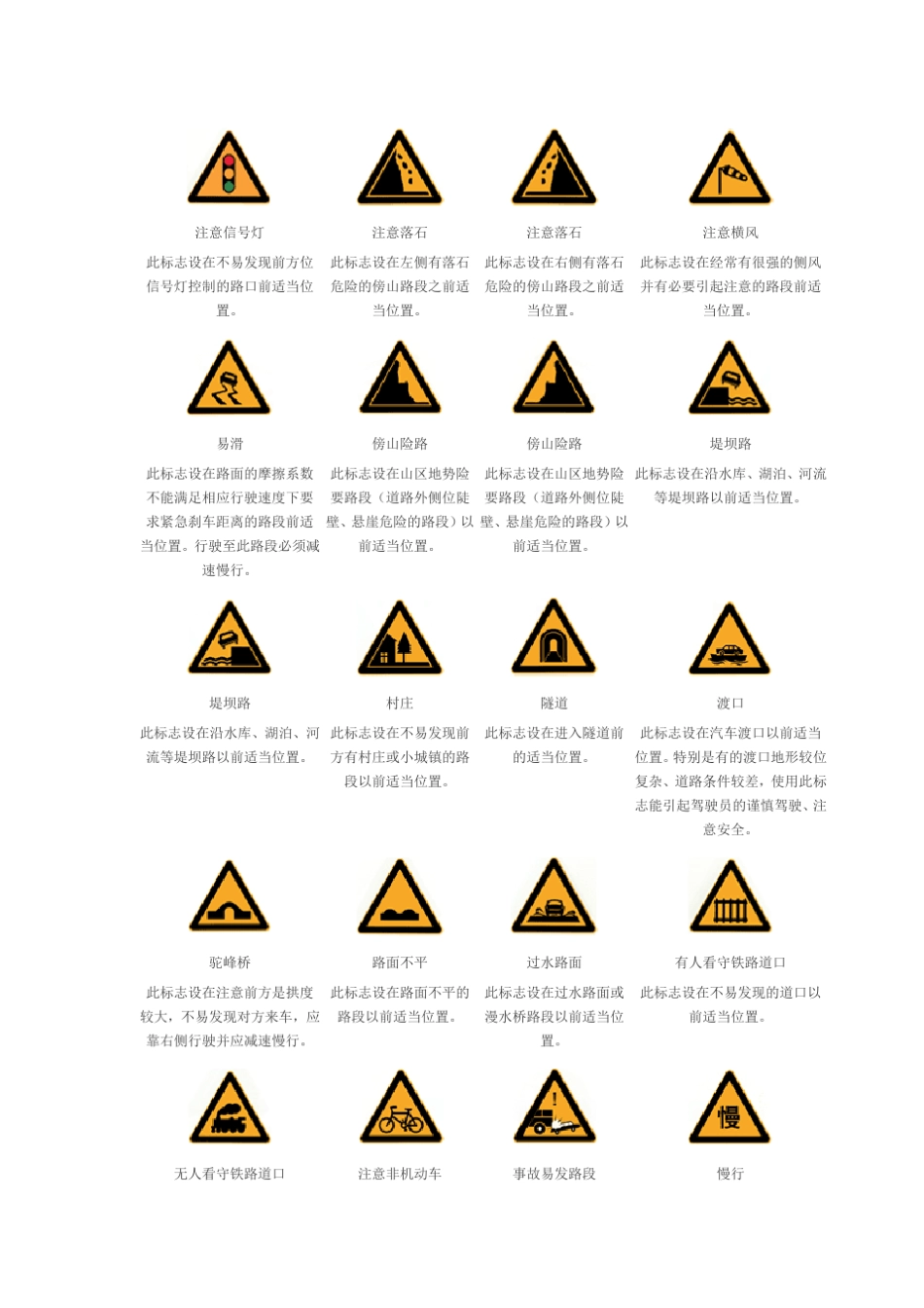 道路交通标志标识大全_第3页