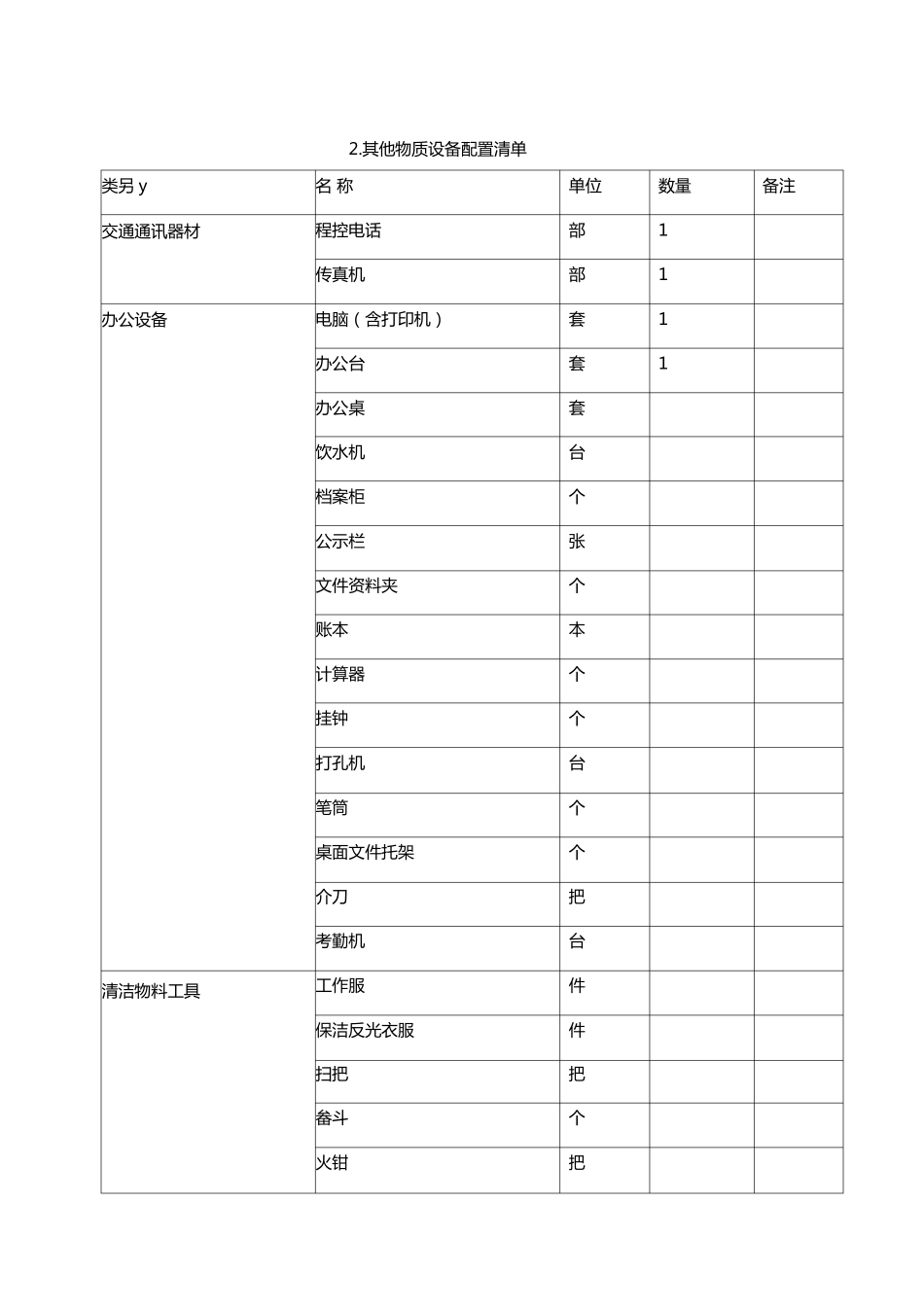 道路保洁作业车辆及设备投入计划_第3页
