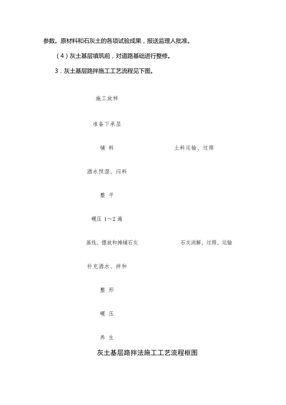 道路修复工程施工方案_第2页