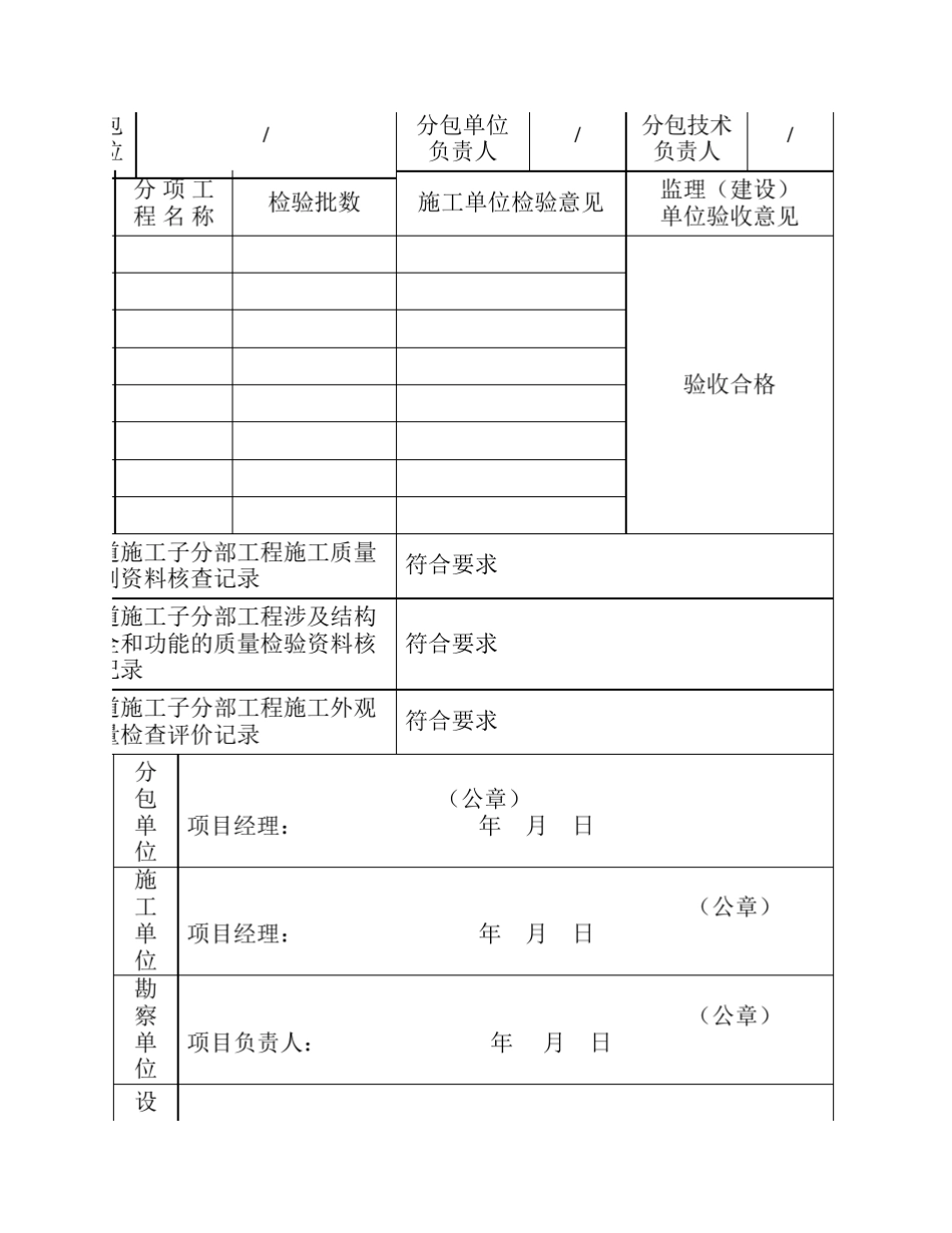 道路分部工程施工质量验收记录_第3页