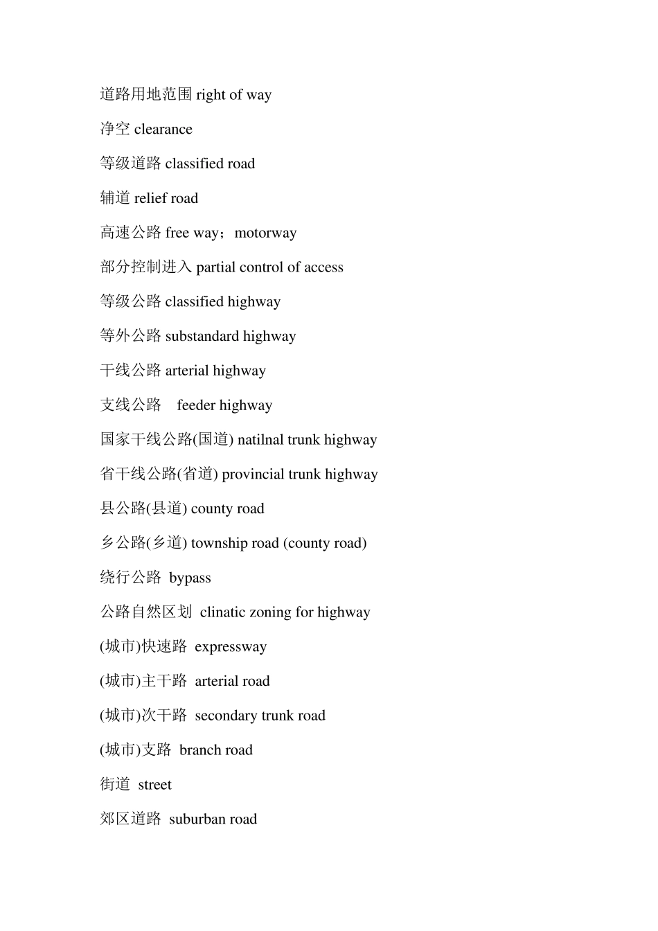 道路勘测设计专业英语词汇与短语表_第2页