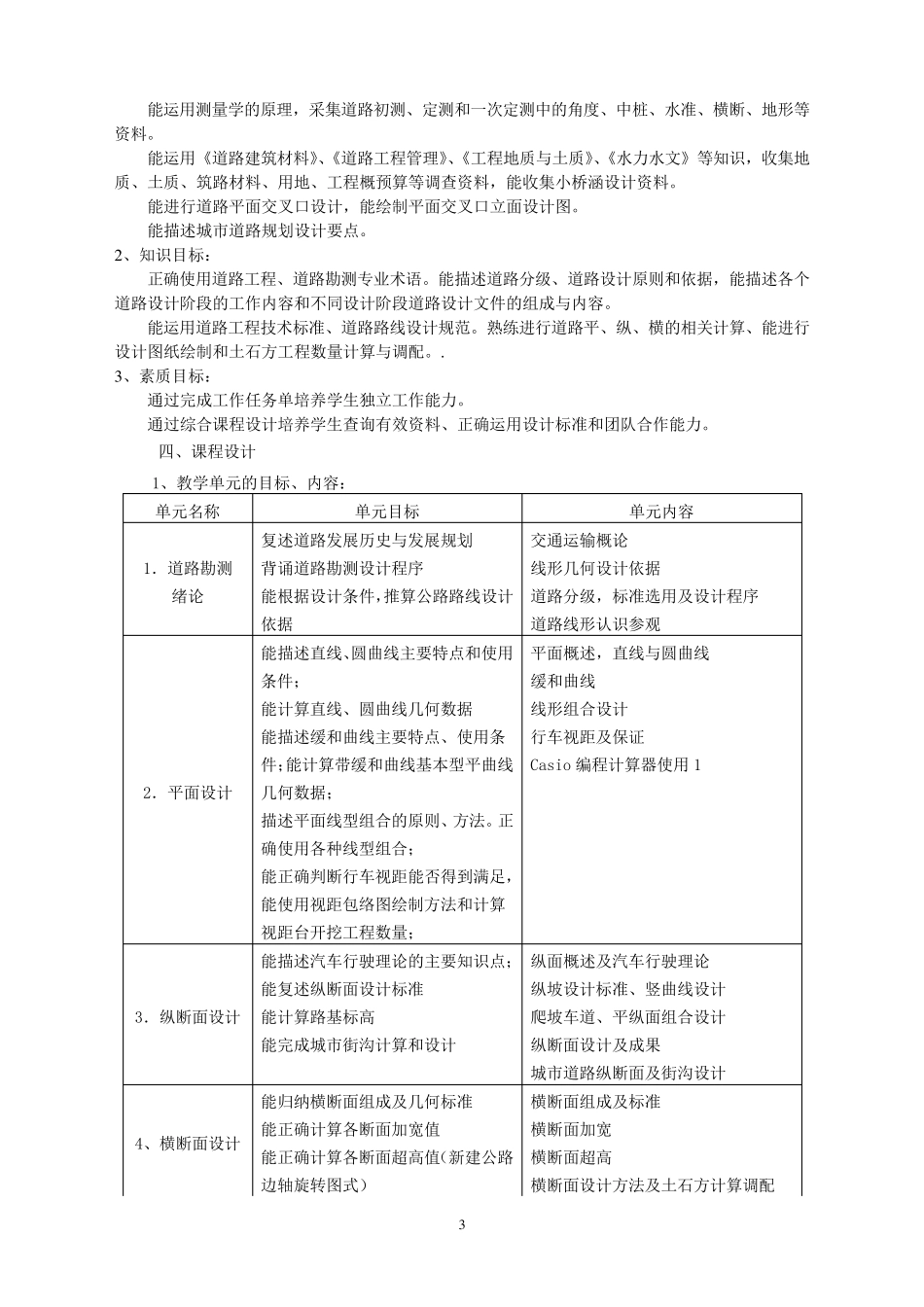 道路勘测设计课程标准_第3页