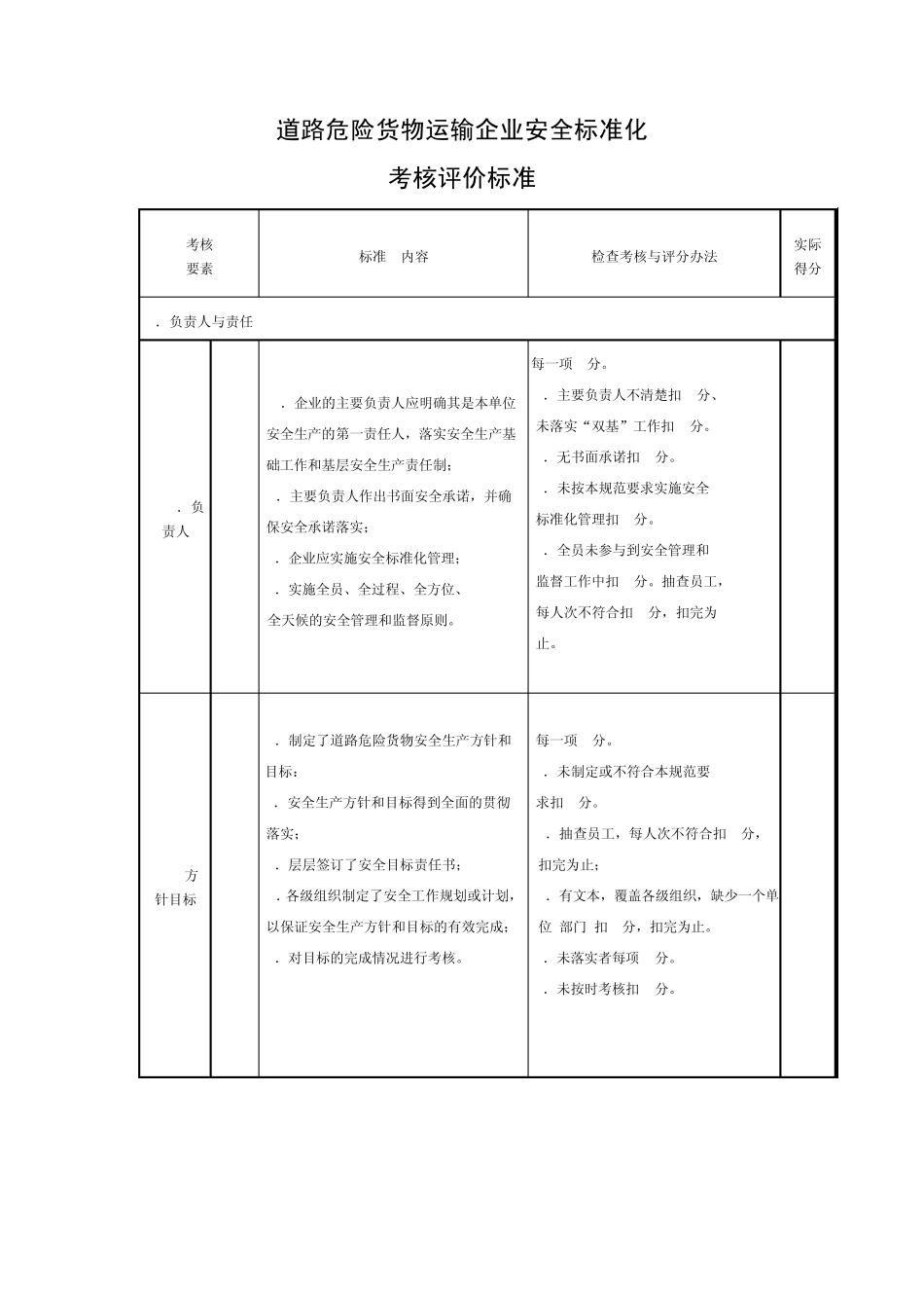 道路危险货物运输企业安全标准化_第1页