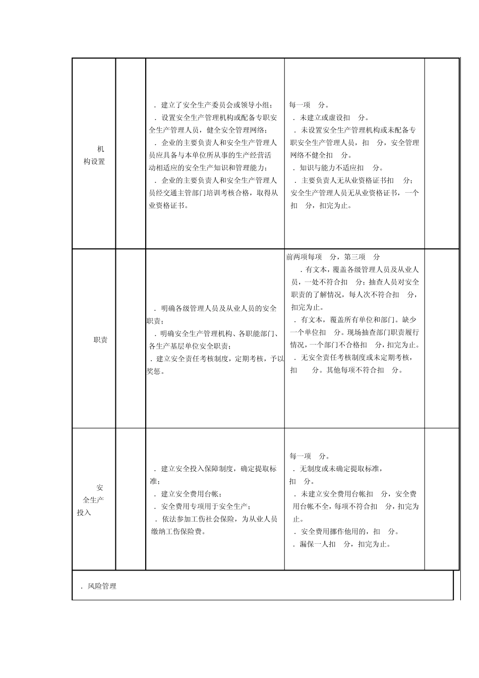 道路危险货物运输企业安全标准化_第2页