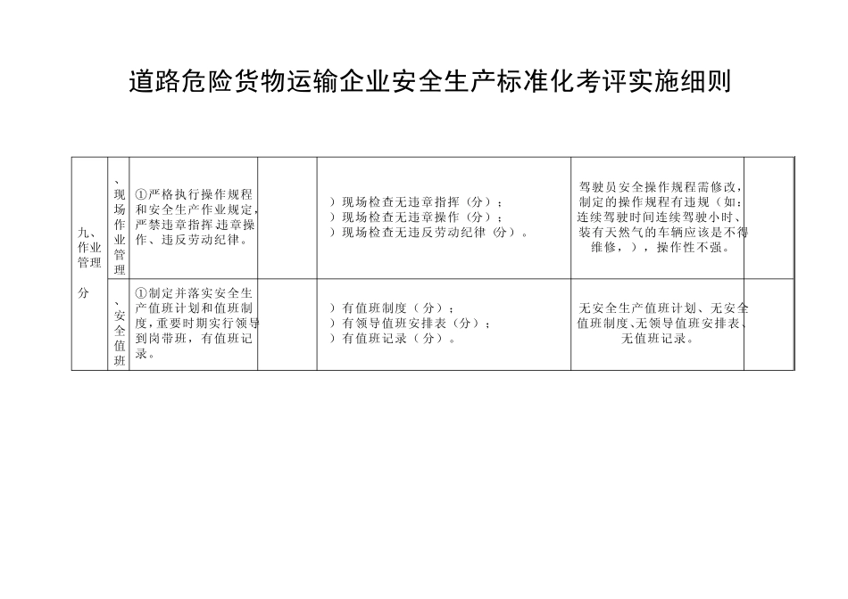 道路危险货物运输企业安全生产标准化考评实施细1_第1页