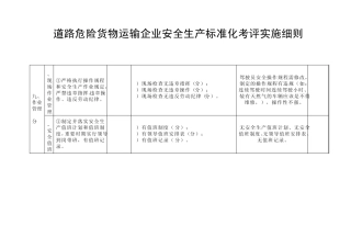 道路危险货物运输企业安全生产标准化考评实施细1