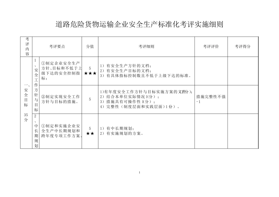 道路危险货物运输企业安全生产标准化考评实施细则_第1页