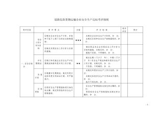 道路危险货物运输企业安全生产达标考评细则
